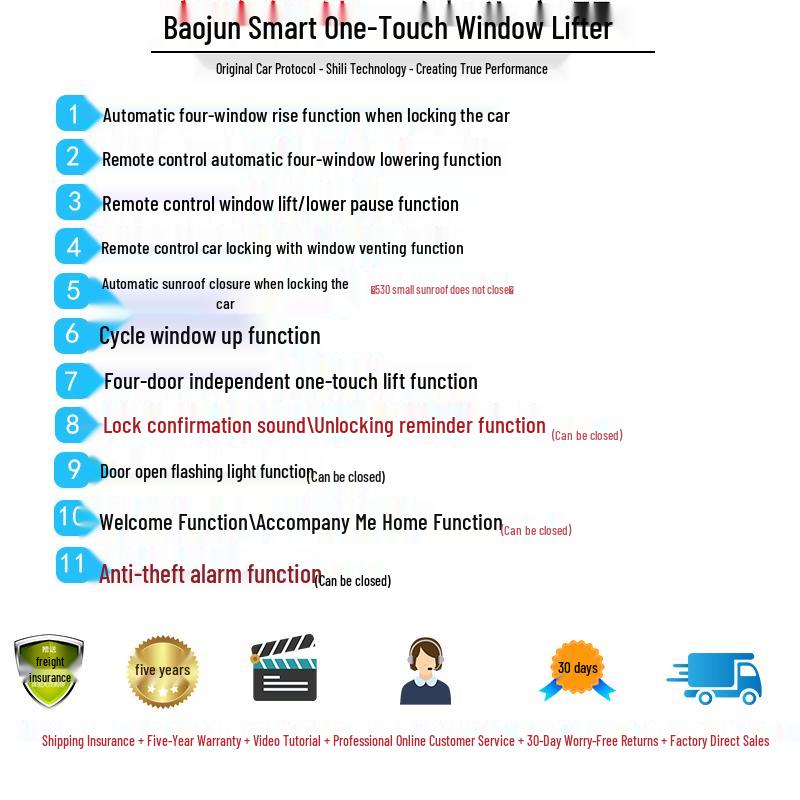 Baojun 510 Automatic One-Touch Window Lifter/Closer for 2017-2021 Models