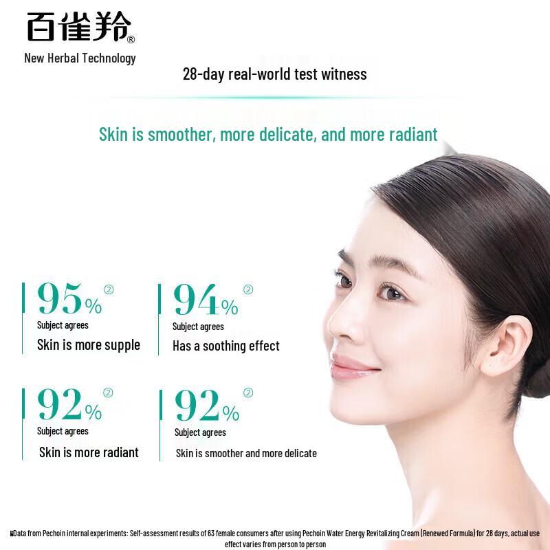 PECHOIN Water Energy Revitalizing Cream