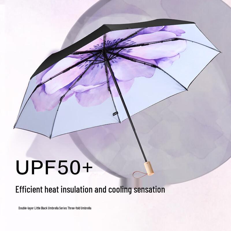 Beneunder Double-Layer Three-Fold UV Protection Sun/Rain Umbrella