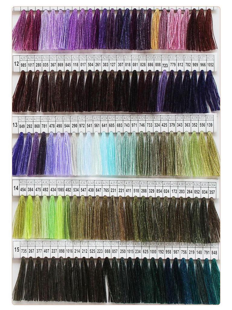 402 Colorful Variegated Sewing Machine Thread - Rainbow Cotton, Gradient Section-Dyed, Clothing Accessories In Stock