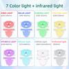 LED Spectrometer Beauty Mask with Neck, Seven-Color Light Therapy, Red Light Rejuvenation, Home-Use Large Panel