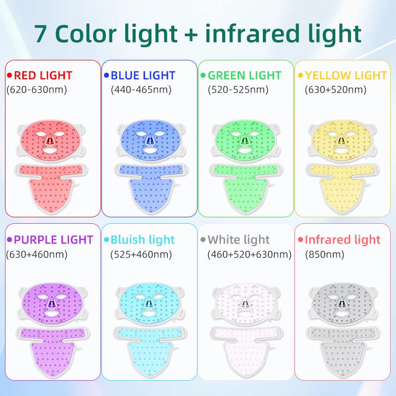 LED Spectrometer Beauty Mask with Neck, Seven-Color Light Therapy, Red Light Rejuvenation, Home-Use Large Panel