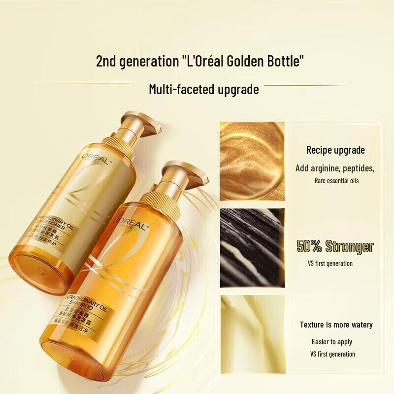 L'Oréal Elvive Extraordinary Oil Smooth Hair Care Set