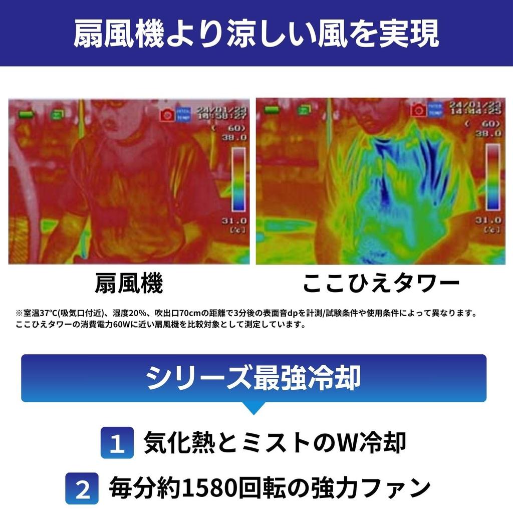 Kokohie Tower T2 with Remote Control Exclusive Cool Pillow Kokohie Tower Type Cooling Powerful Tower Energy Oscillating Ultrasonic 3 Stages of