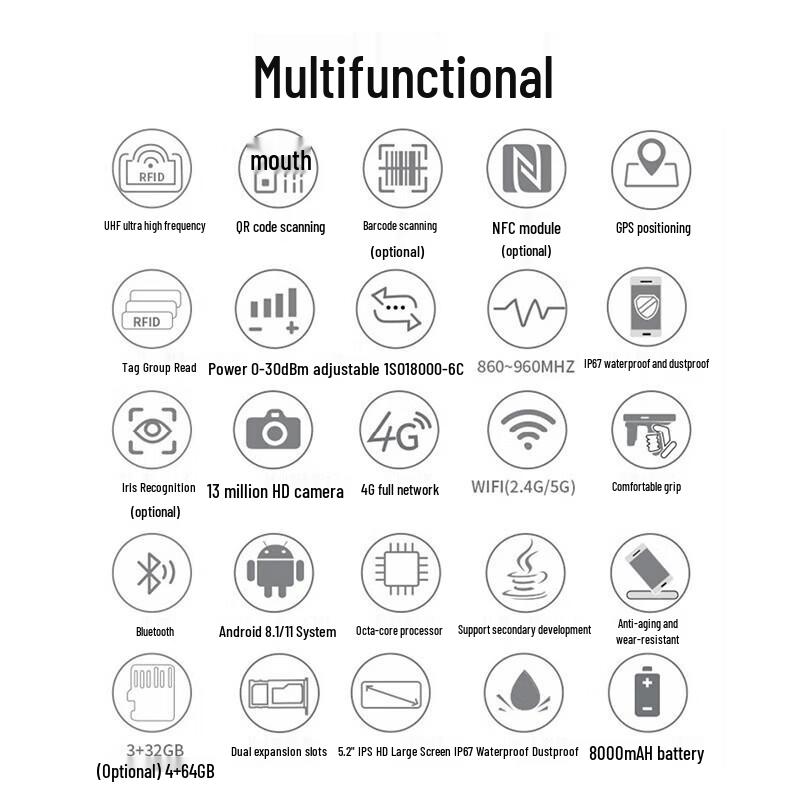 Ezscan R75U RFID Handheld Terminal & UHF Scanner