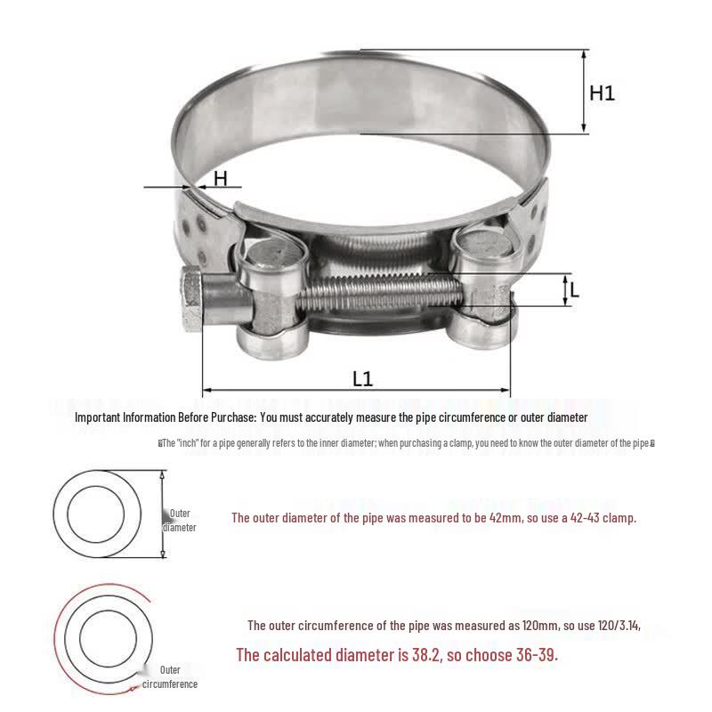 304 Stainless Steel European Style Hose Clamps