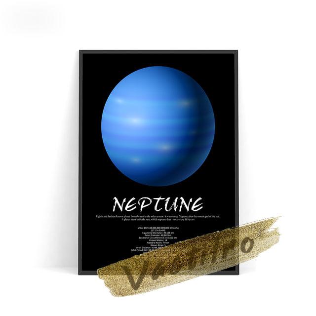 Space Galaxy Poster Earth Moon Venus Neptune Sun Mars Jupiter Uranus Children's Room Decoration