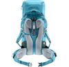 Backpack Deuter Aircontact Lite 35+10 SL Lagoon/ivy (Women's) (3340023-3249)