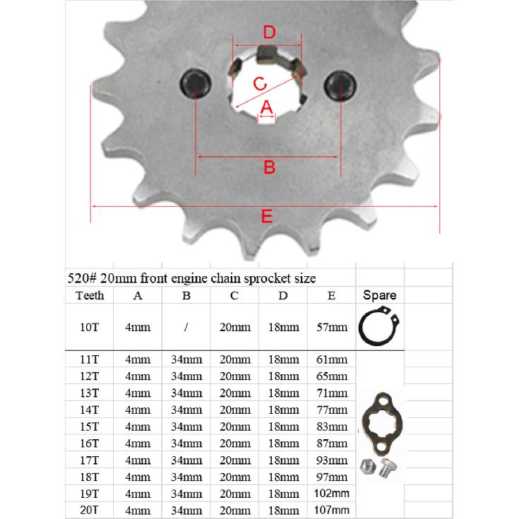 520 20mm 10 11 12 13 14 15 16 17 18 19 20 T Front Engine Sprocket For Honda Lifan ZongShen YCF ATV Quad Dirt Pit bike Buggy