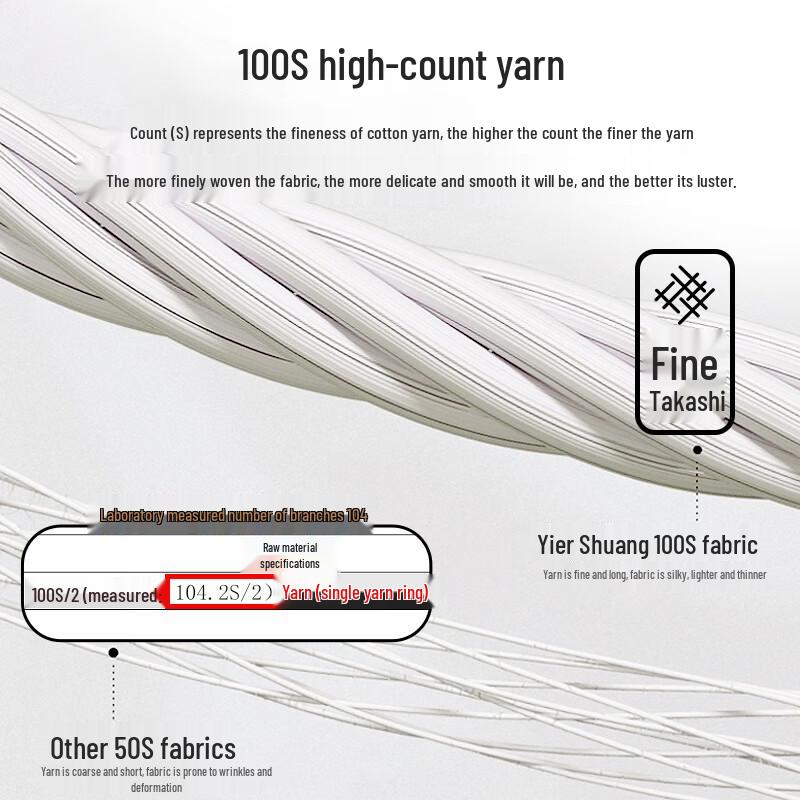 Yiershuang Premium 100% Cotton Men's Boxer Briefs