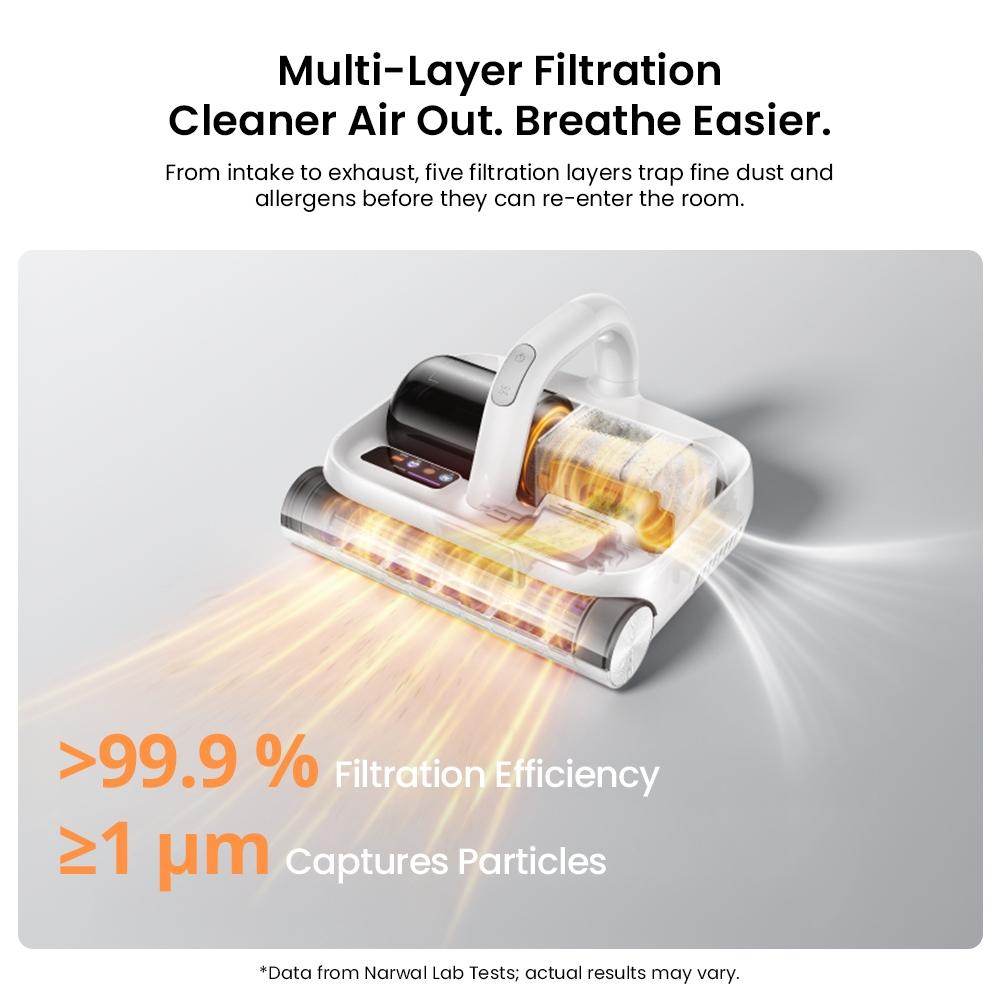 NARWAL Smart Mattress Vacuum Cleaner – Professional Cleaning for a Healthy Sleep Space