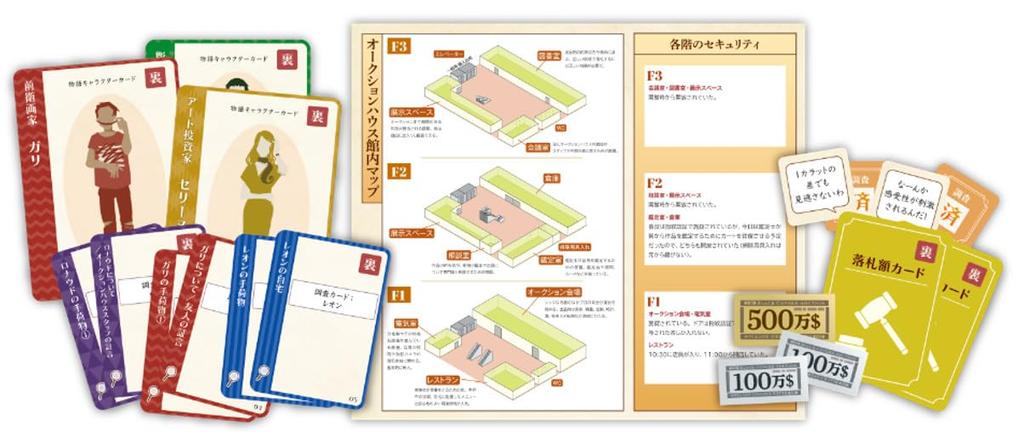 Group SNE Black Auction (1-4 Players, 150 Minutes, Ages 15+) Board Game