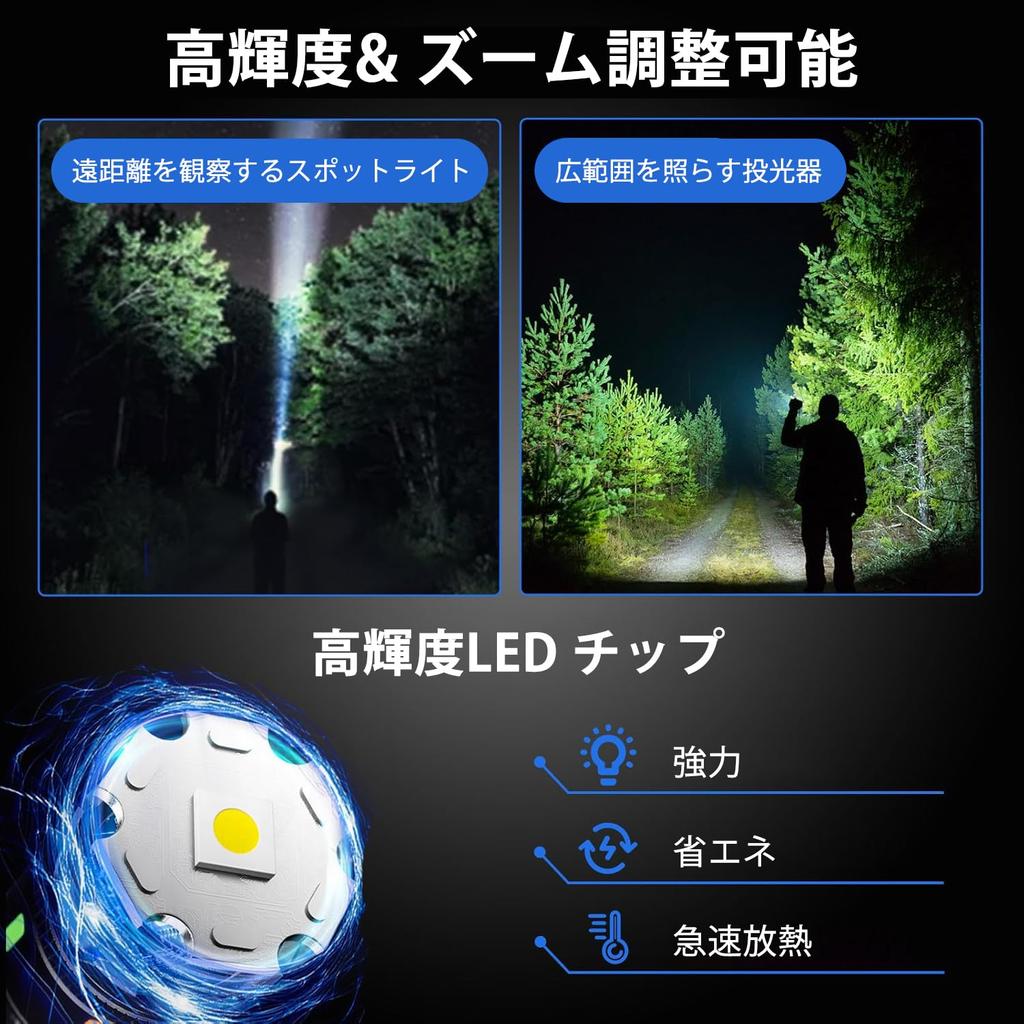 Lumens LED Military Digital Battery Super Powerful 7 Zoom Red and Blue Warning Side COB Work Ideal for Night Outdoor and Power Outages 20,000