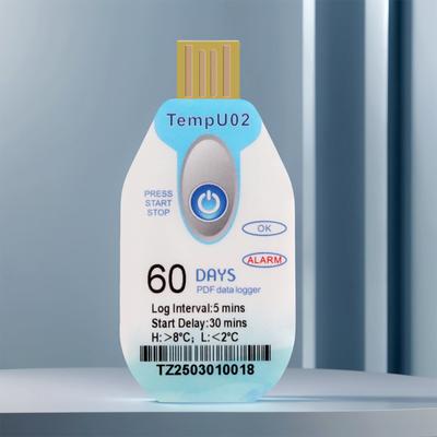 Ölçüm cihazları – Termometreler