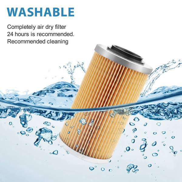 2 Pack Oil Filters for Bombardier GTX 4-Tec Rotax Seadoo (420956741)