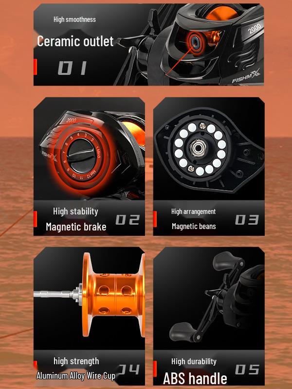 All-Metal Anti-Tangle Baitcasting Reel for Long-Distance Micro Lure Fishing - Black Bass Special