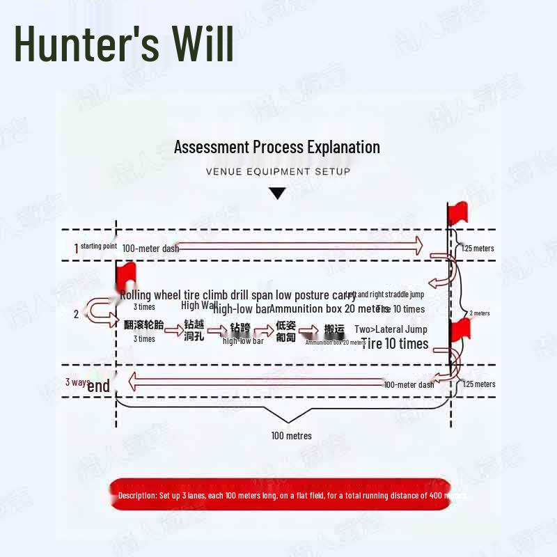 Hunter's Will 400M Obstacle Course Training System