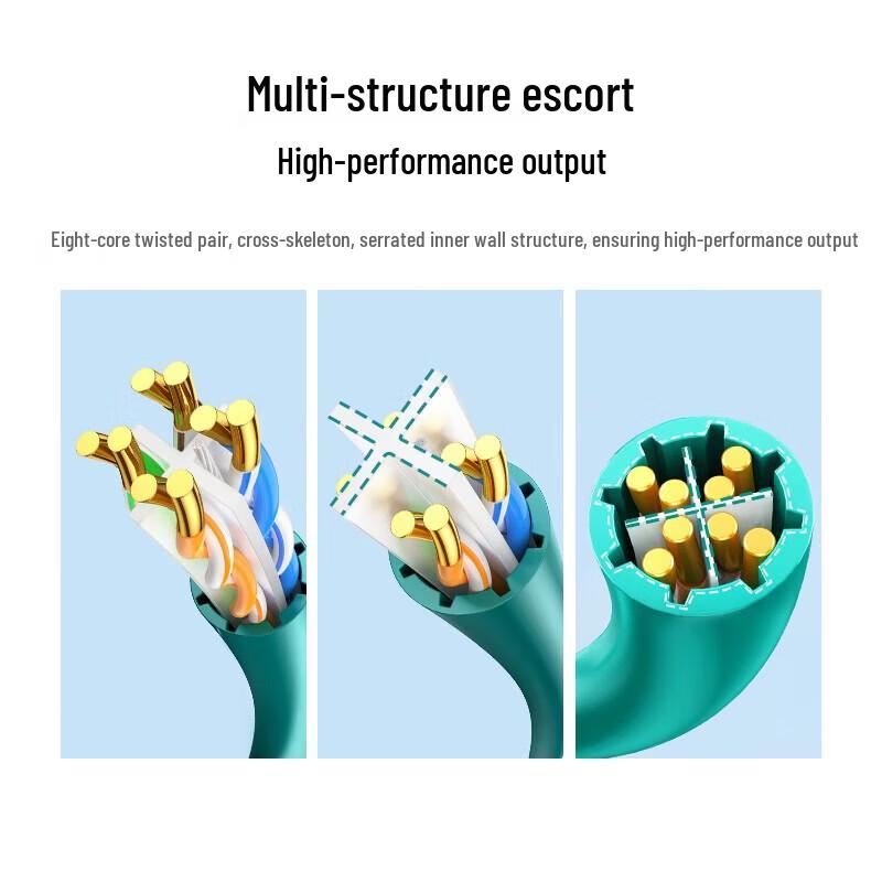 Ugreen 10-Gigabit Cat6A Unshielded Pure Copper Ethernet Cable