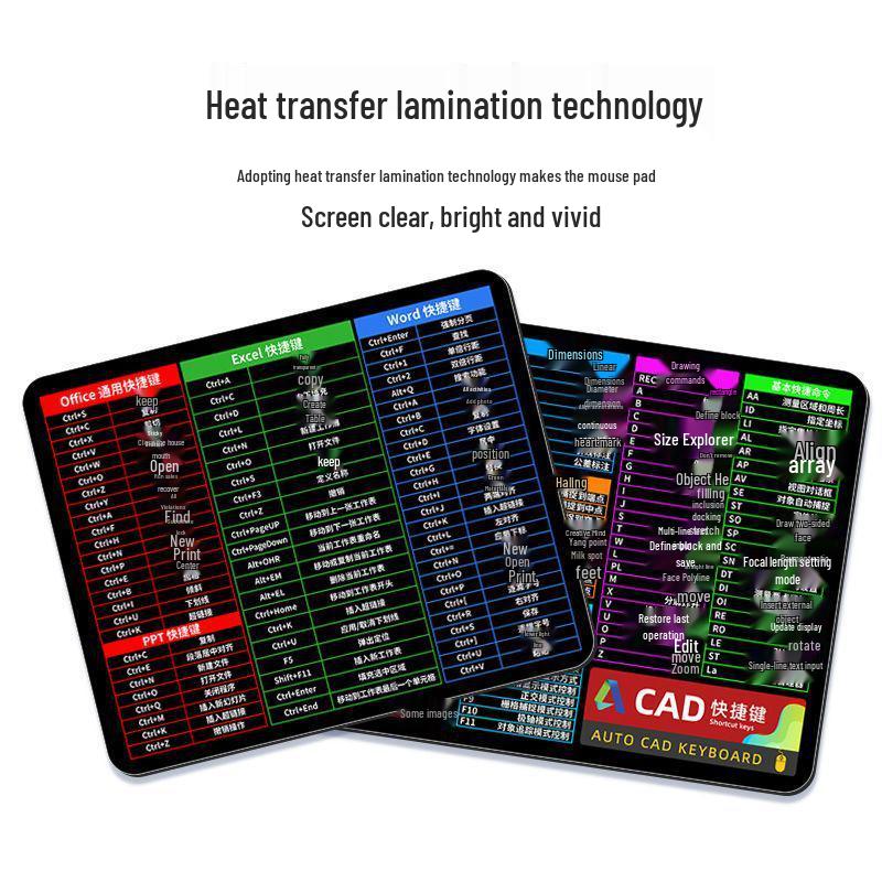 Mouse Pad Colecție Taste Rapide Extra Mare și Suport pentru Încheietură pentru Birou