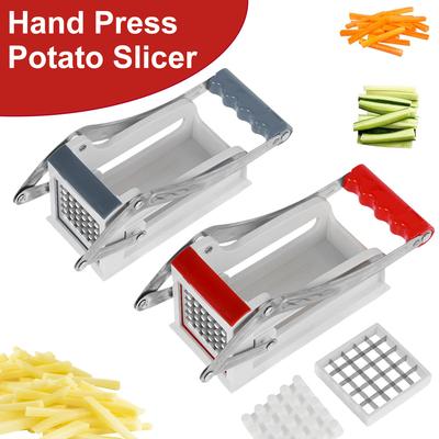 Tencere – Rendeler