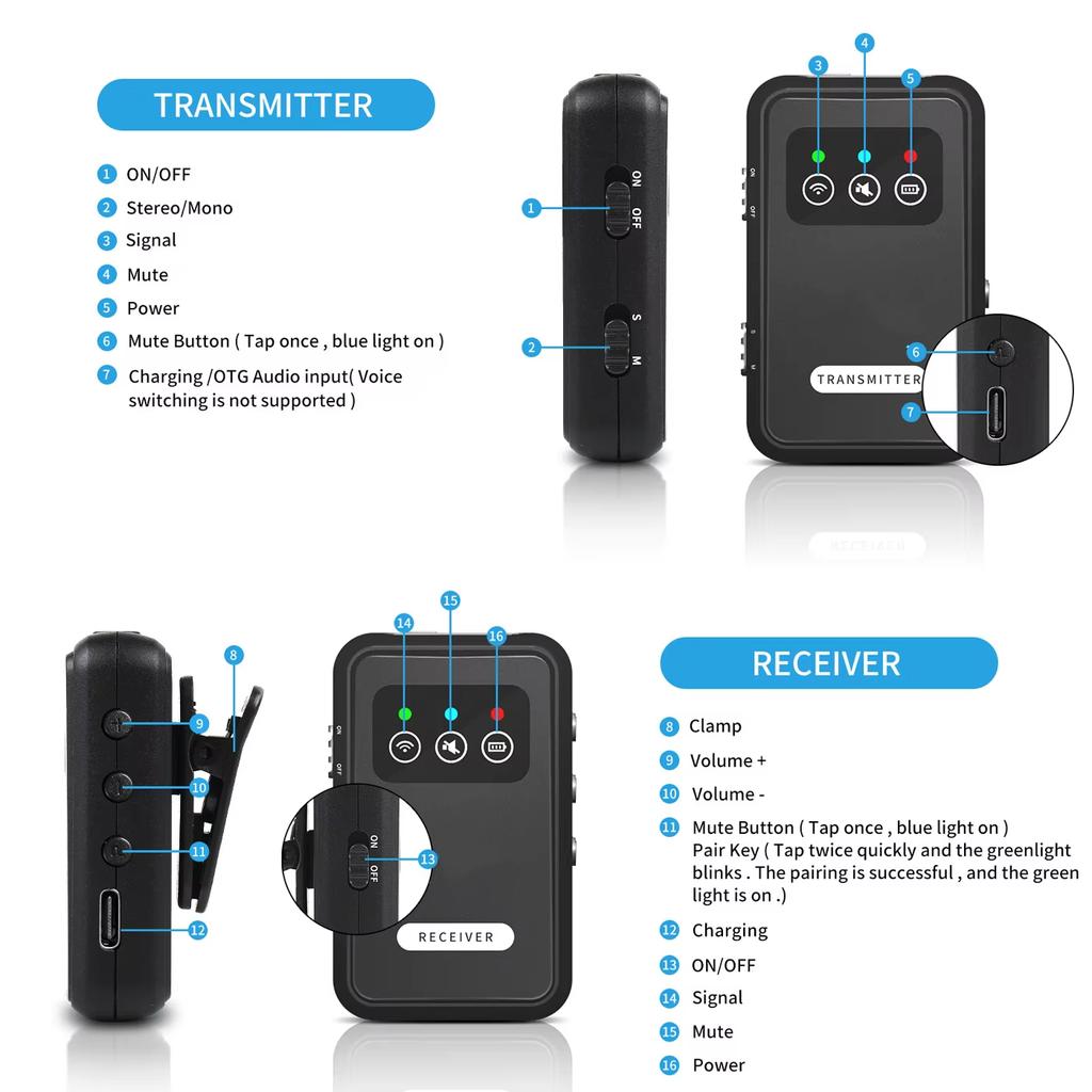 Professional 2.4G Stereo Wireless in Ear Monitor System Mini Transmitter Receiver Set for Band Stage Live Performance