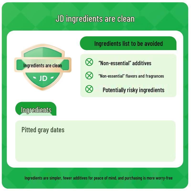 Premium Seedless Grey Jujubes