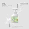 Multi-Purpose Hard Water Stain Remover for Kitchen & Bathroom