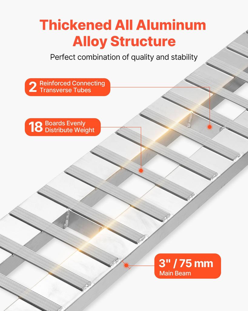 VEVOR Loading Ramps, 2 Pcs 2745 X 380 Mm, Durable Aluminum and Heavy-Duty Trailer Ramp Set with Anti-Slip Plates, 4535.9 Kg Combined Capacity