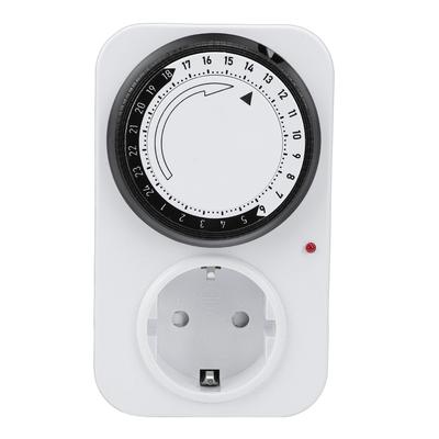 Smart Home – Smarte Steckdosen