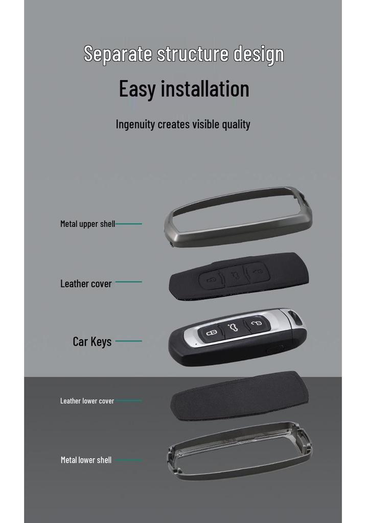 Geely Key Case for Emgrand, Emgrand GS, Boyue, X3 Vision, X6, Borui, Binrui, S1 Models.