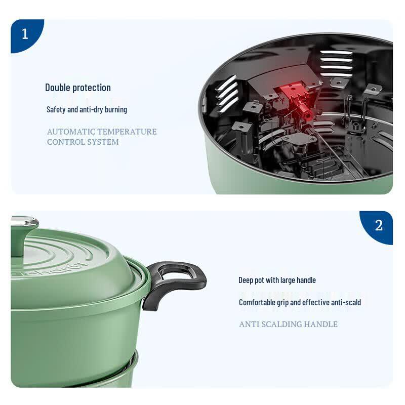 Morphy Richards All-in-One Elektrogrill & Hot Pot CN-Stecker (Adapter enthalten)