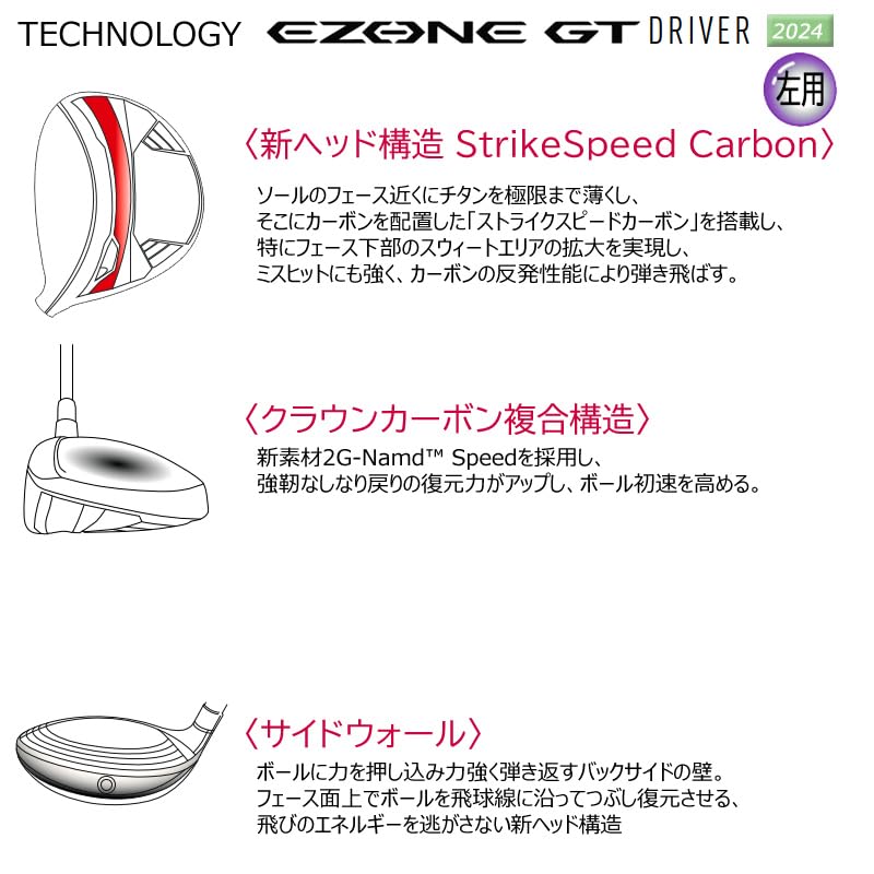 YONEX Golfový EZONE GT Driver Karbonový shaft YONEX EZONE GT RK-04GT