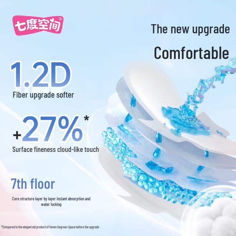 Space 7 Elegant Cotton Night Use Sanitary Pads