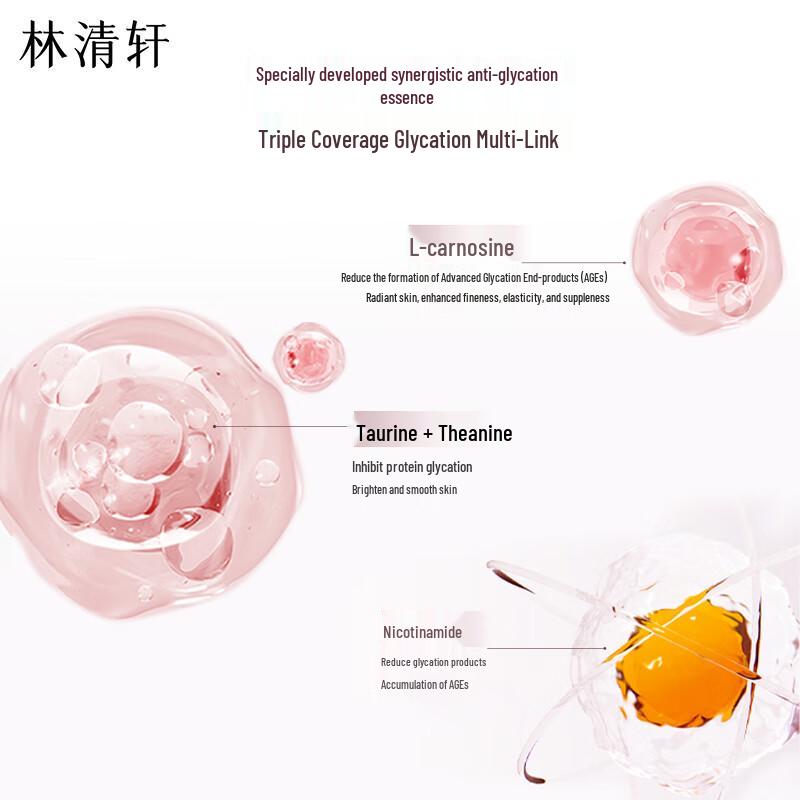 Lin Qing Xuan Camellia Revitalizing Skincare Gift Set