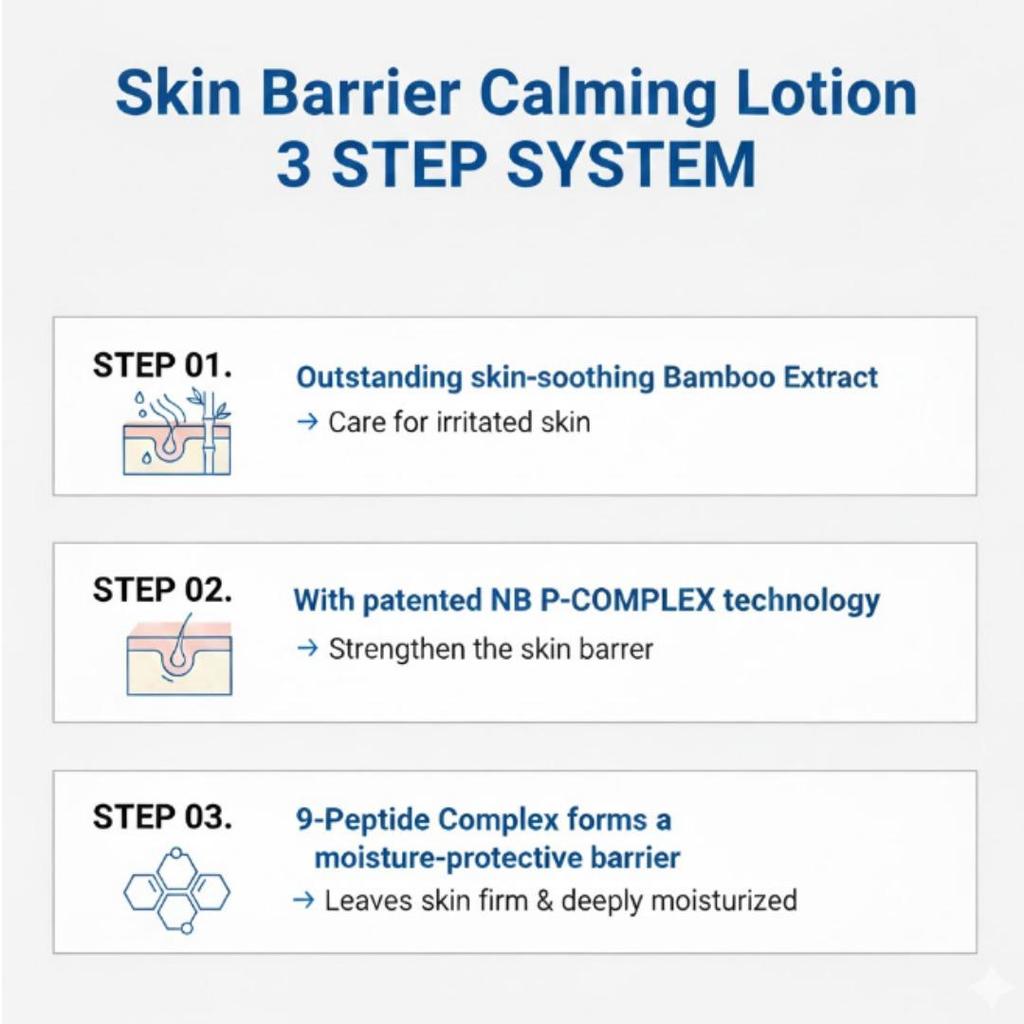 [Ongredients] Skin Barrier Calming Lotion 220ml