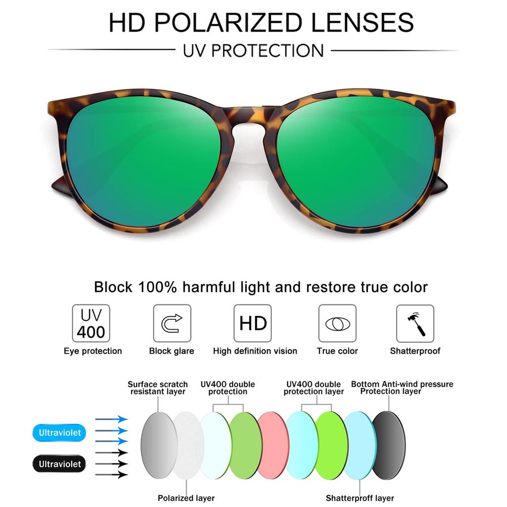 WOWSUN Vintage Retro Round Polarized Sunglasses with Mirrored Green Women's Lenses,