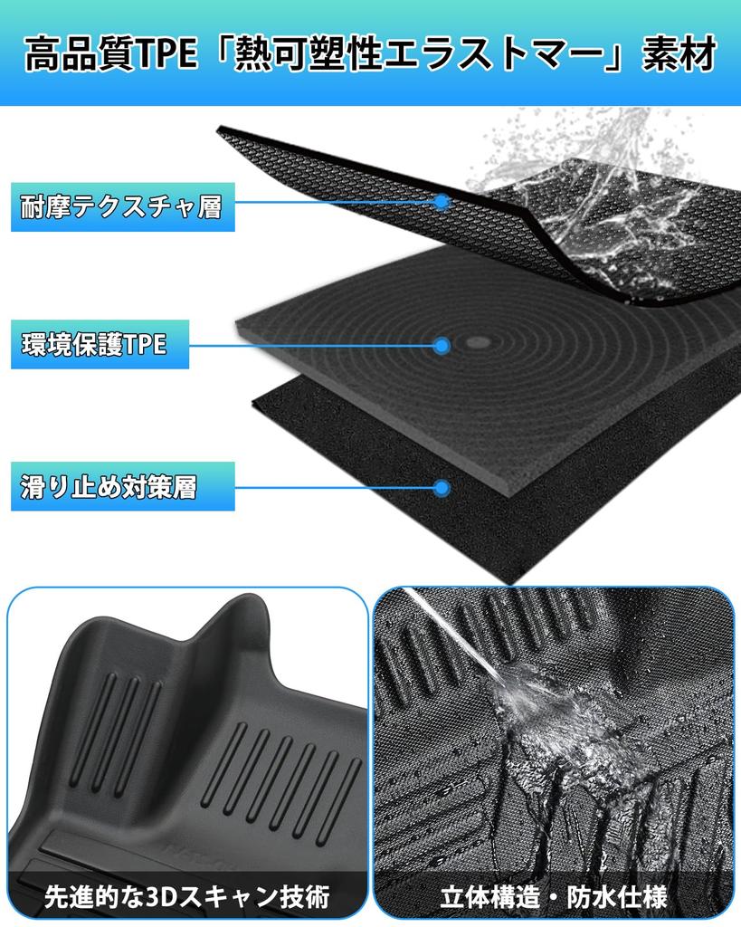 Cartist Compatible with Yaris Yaris Waterproof Floor Mats for AT YARIS YARIS CROSS August 2020 Current 3D Floor 3D Car Abrasion Stain Secondary TPE