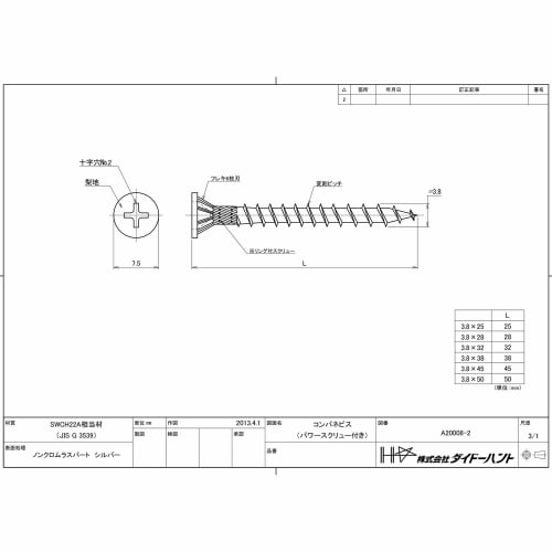Daido Hunt Compane Screws, Non-Chrome Rusparts, 3.8 X 38mm (530 Pieces) 39837