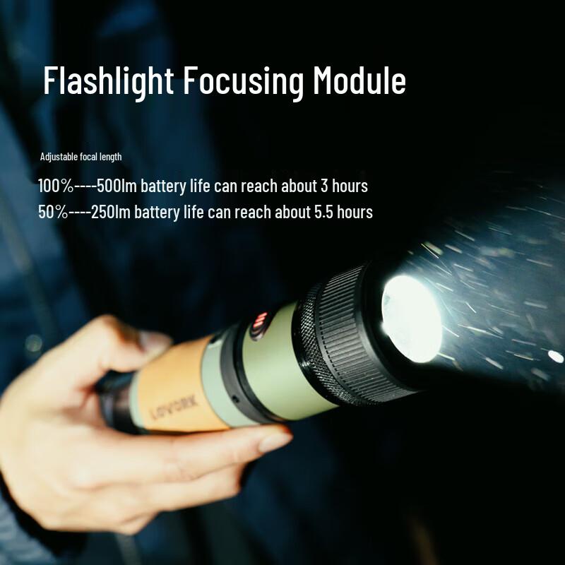 LOVORK Outdoor Modular Camping Lantern System