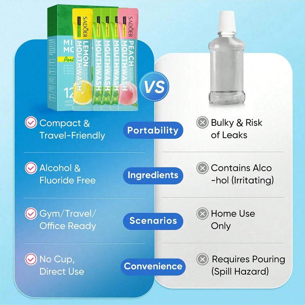 20pcs Fruit Flavored Mouthwash, Disposable Mouthwash, Fresh Breath, Clean Teeth, Protect Oral Health