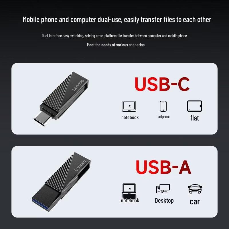 Lenovo LD510C USB3.2 Dual Interface USB Flash Drive