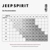 JEEP SPIRIT Herren Rundhals-Sweatshirt