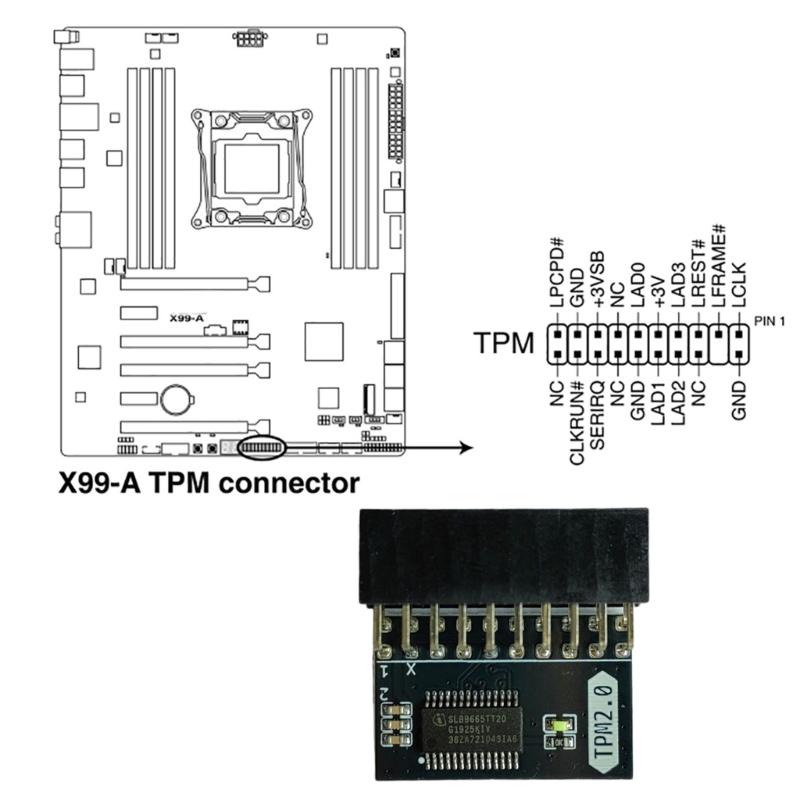 Encrypted Security Processor Module TPM 2.0 For PC Motherboard Repair And Data Protection