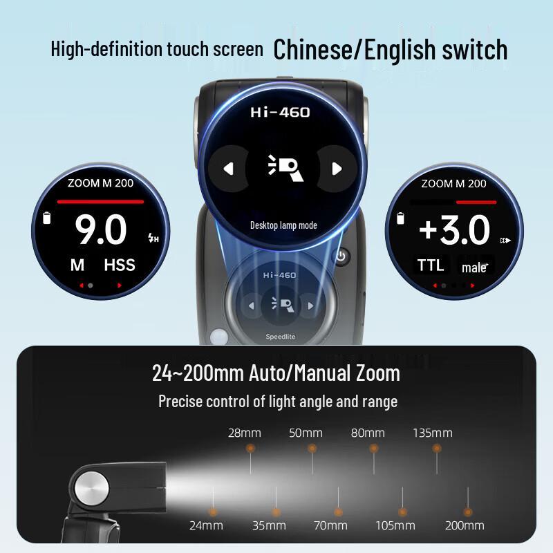 JINBEI Retro Hot Shoe Flash Kit