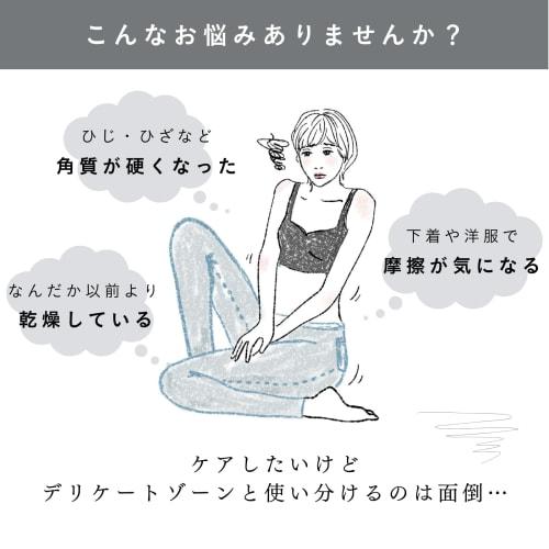 I'm La Floria Delicate Trial Set: Delicate Body Wash Mini 50ml and Delicate Body Cream Mini 30g