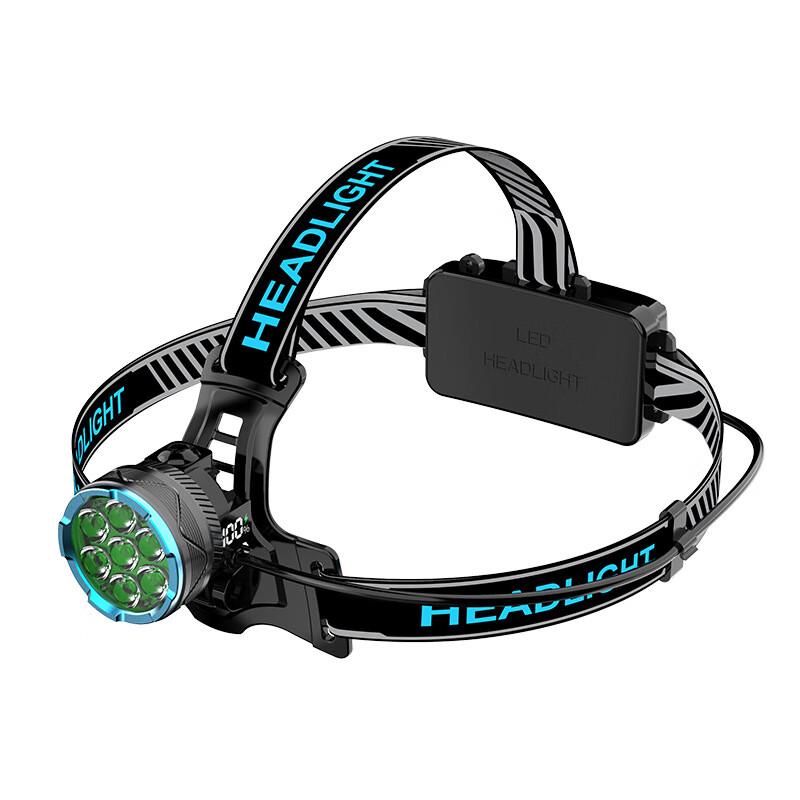 UOSULED High-Power Induction Headlamp