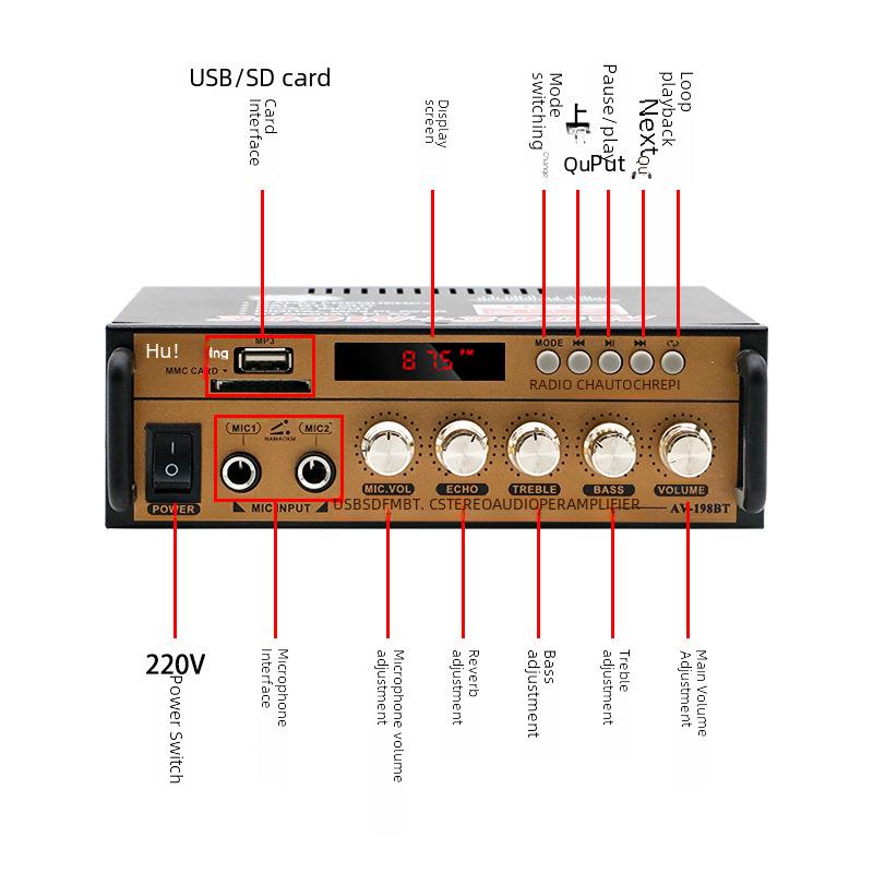 Dual-Channel Bluetooth Amplifier with USB Radio & Wireless Remote
