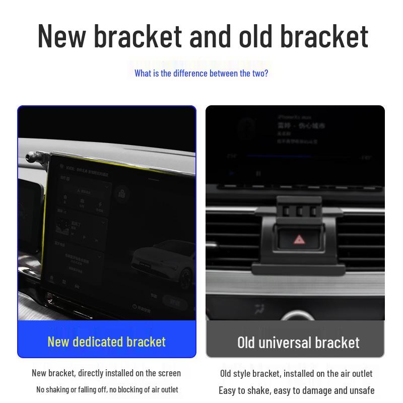 Compatible with 23 Hyper GT/HT Models, Dedicated Car Phone Mount and Navigation Holder.