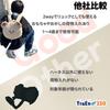 Backpack with Harness for Babies and Plush Prevents Prevents Jumping and Prevents Falls [TraEn230] Children, Toy, Lead, Loss, Out, (Bear)