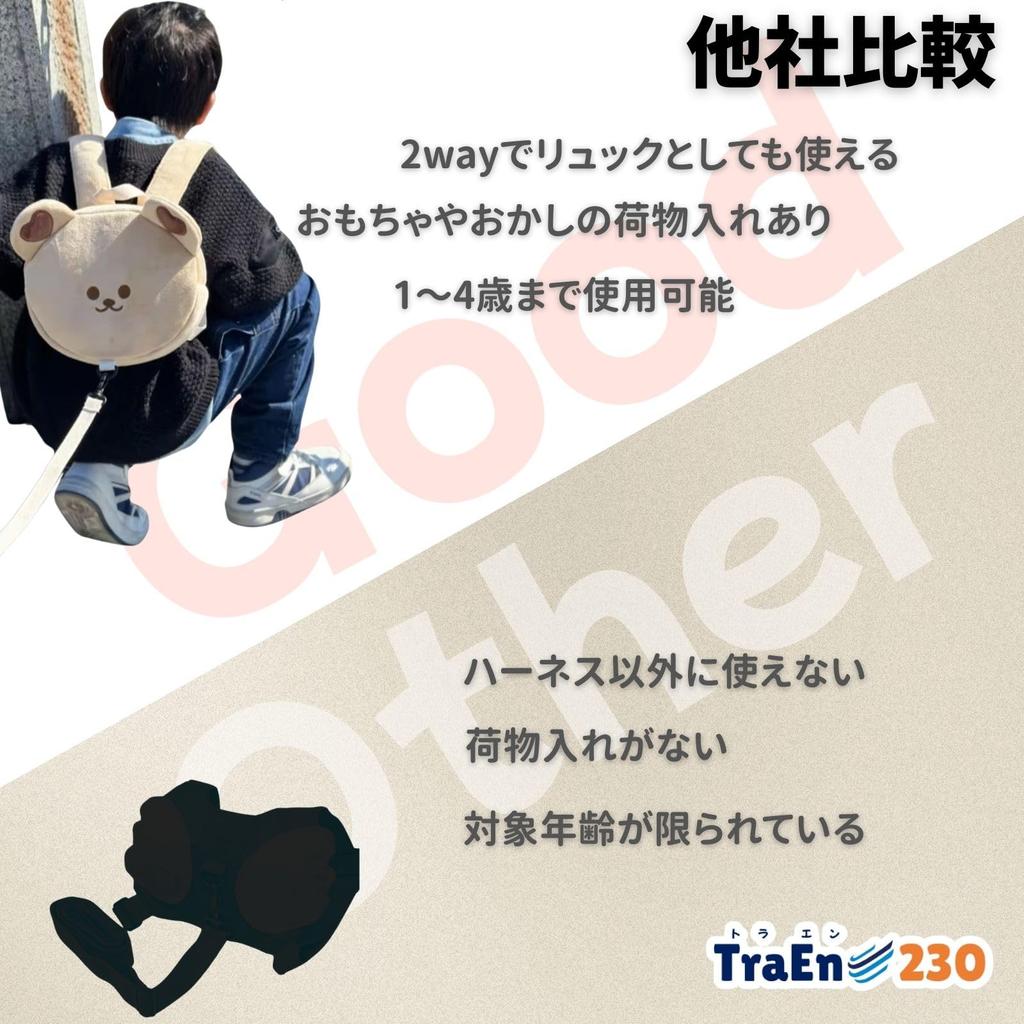 Backpack with Harness for Babies and Plush Prevents Prevents Jumping and Prevents Falls [TraEn230] Children, Toy, Lead, Loss, Out, (Bear)